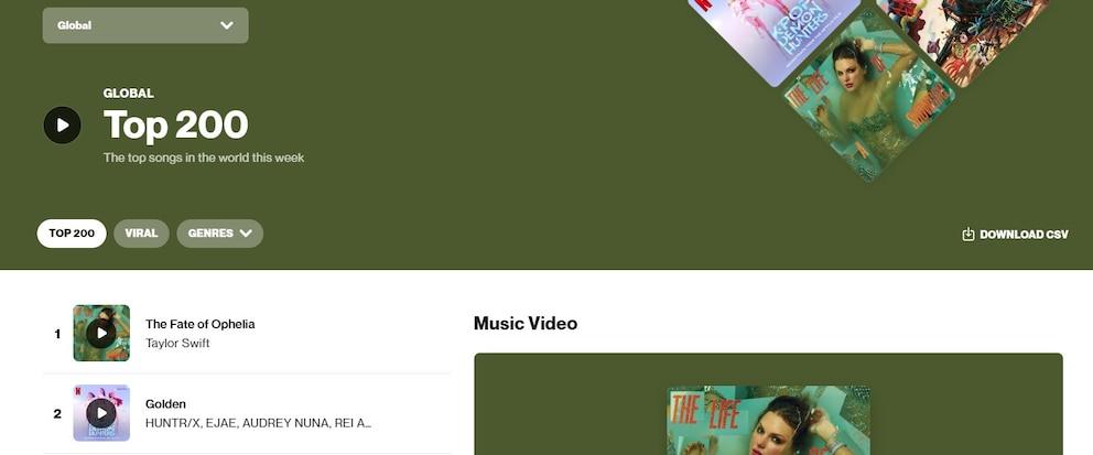 Where to watch the movie 'Las guerreras K-pop' dubbed into Spanish safely