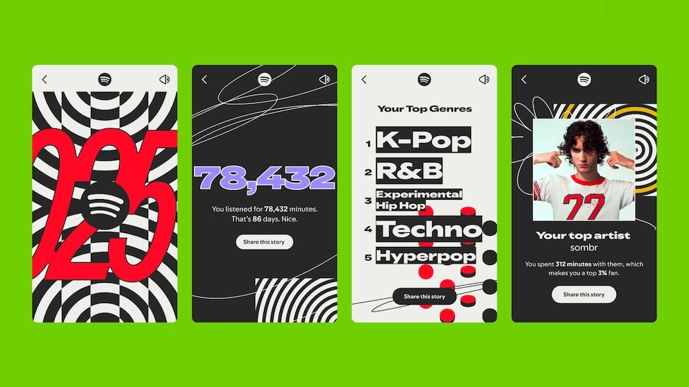 The Wrapped effect triggers Spotify: 751 million active users per month